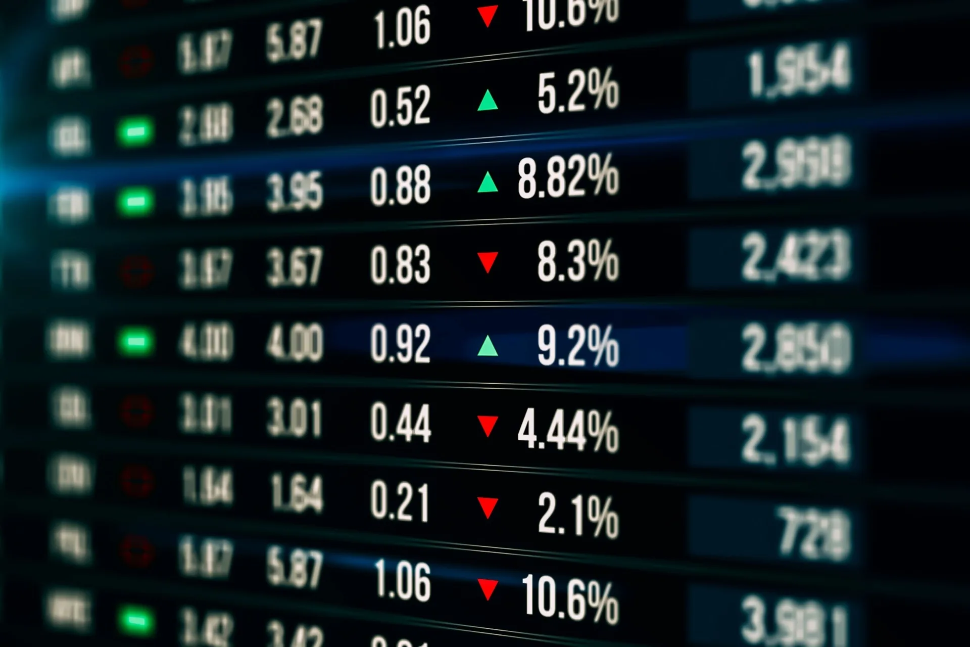 A screen showing stock market movements.